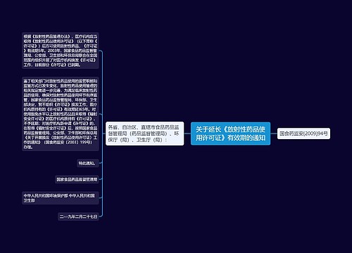 关于延长《放射性药品使用许可证》有效期的通知