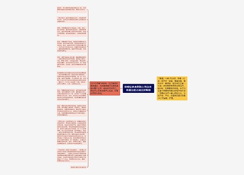 抑郁症患者医院上吊自杀 家属法庭讨说法获赔偿