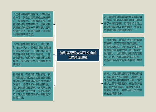 加利福尼亚大学开发出新型X光显微镜