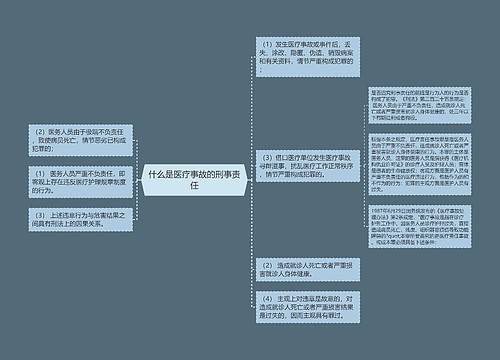 什么是医疗事故的刑事责任