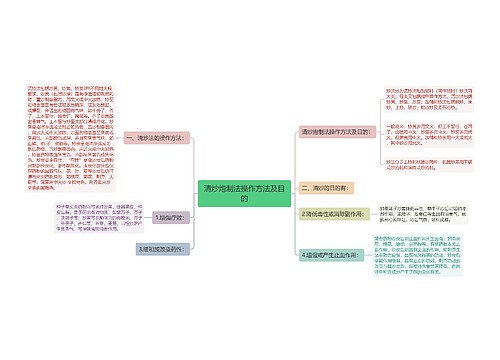 清炒炮制法操作方法及目的