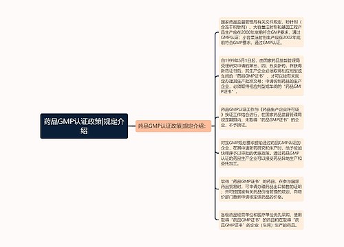 药品GMP认证政策|规定介绍