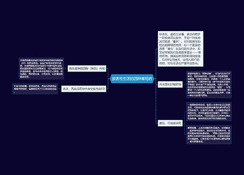 损害性生活的四种常用药