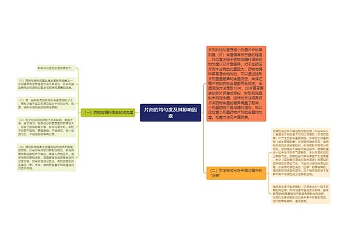 片剂的均匀度及其影响因素