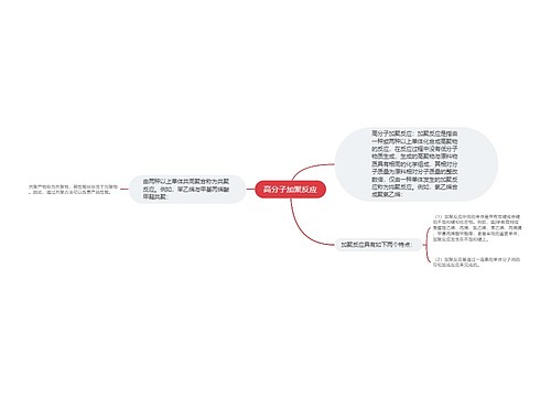 高分子加聚反应