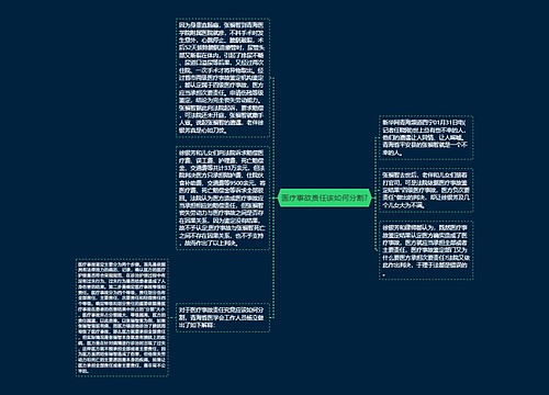 医疗事故责任该如何分割?