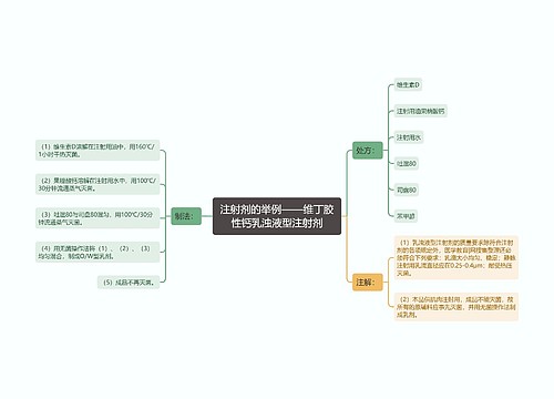 注射剂的举例——维丁胶性钙乳浊液型注射剂