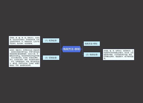 炮制方法-修制