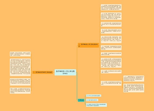 医疗事故致人死亡责任是怎样的 