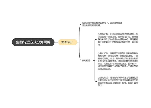 生物转运方式分为两种