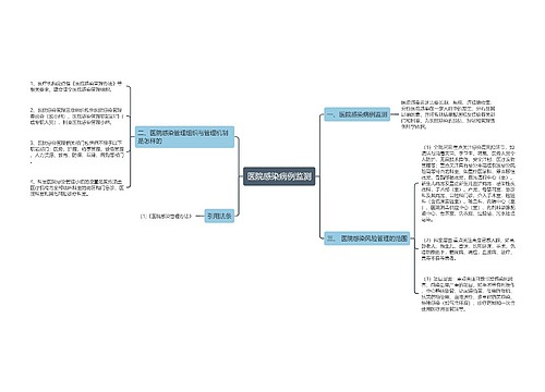 医院感染病例监测