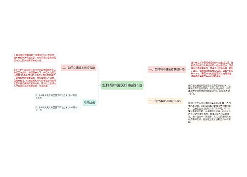 怎样写申请医疗事故补助