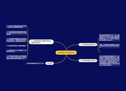 医疗事故怎样鉴定机构