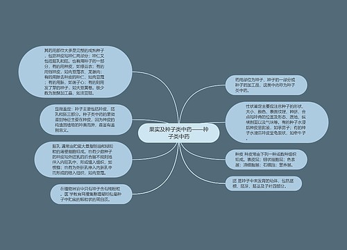 果实及种子类中药——种子类中药