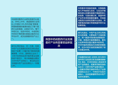 我国中药成医药行业发展最好产业将显著受益新医改