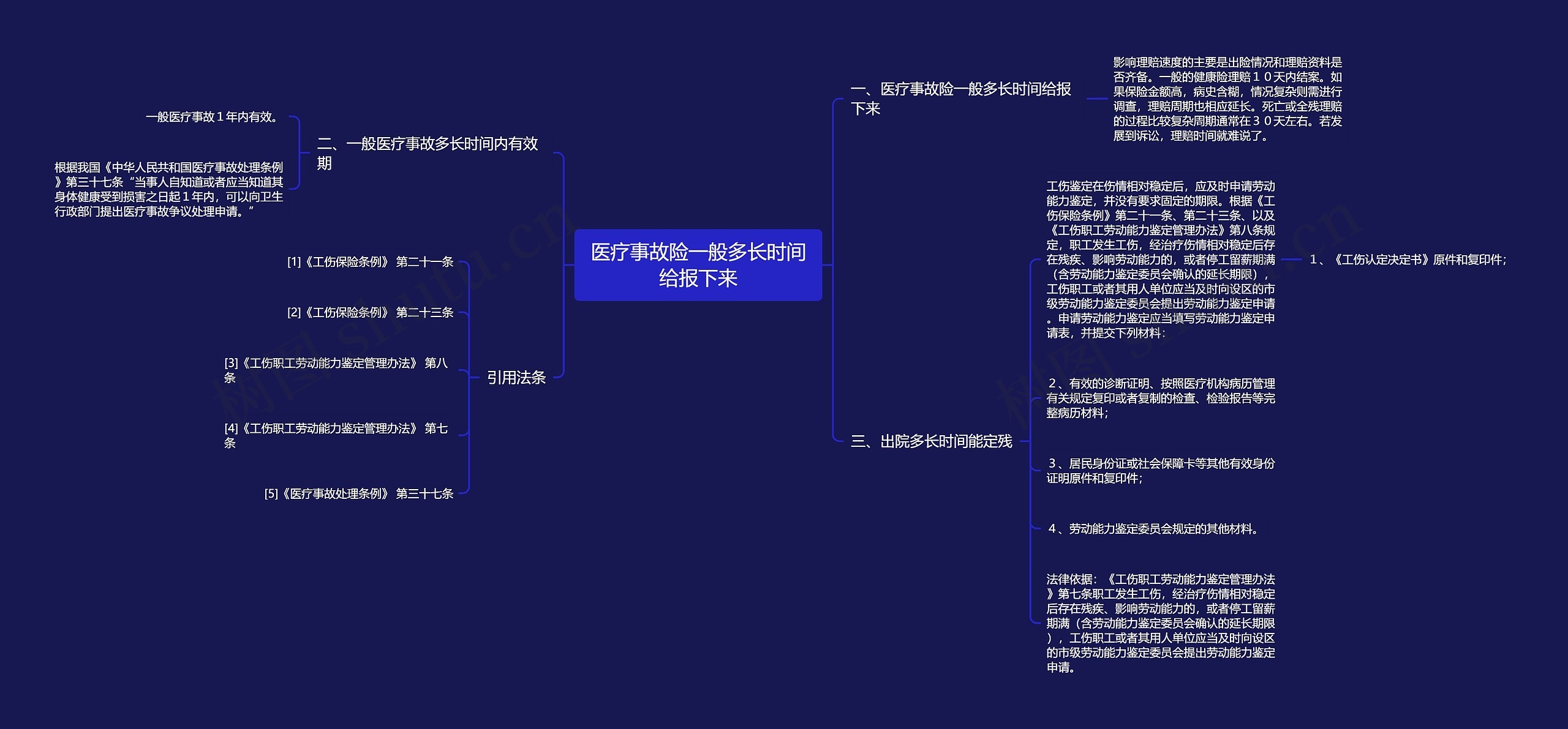 医疗事故险一般多长时间给报下来