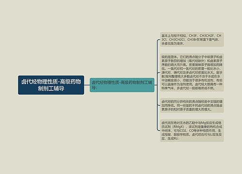 卤代烃物理性质-高级药物制剂工辅导