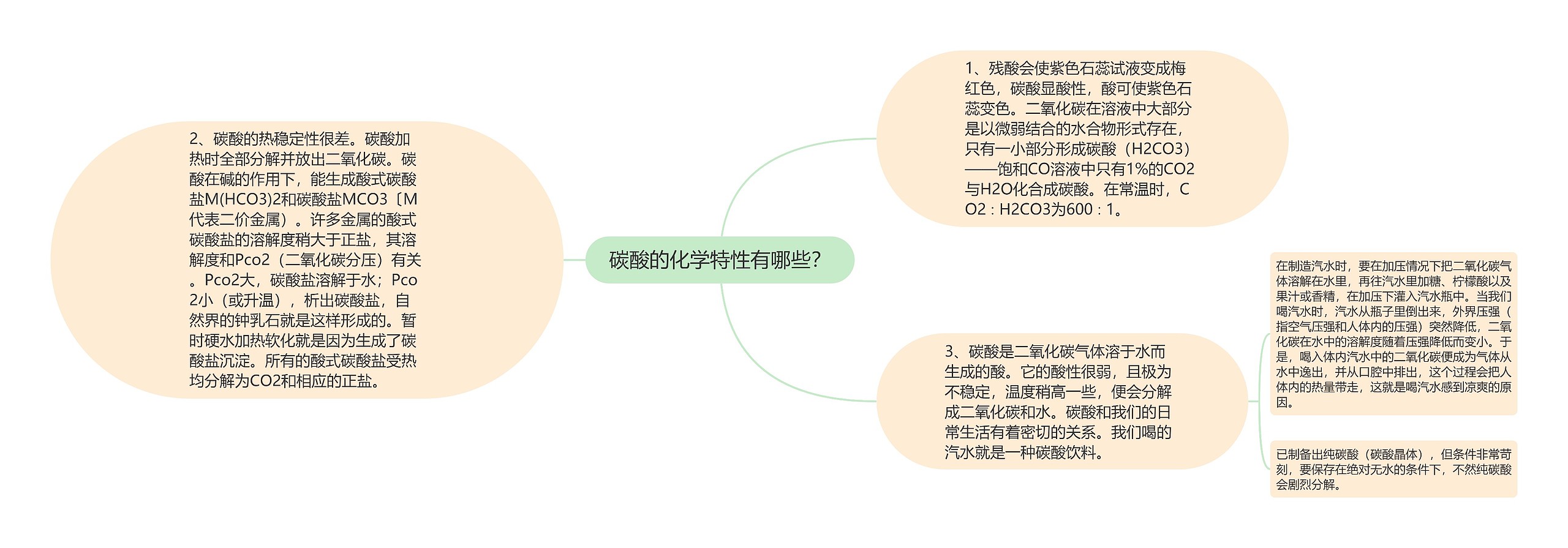 碳酸的化学特性有哪些？