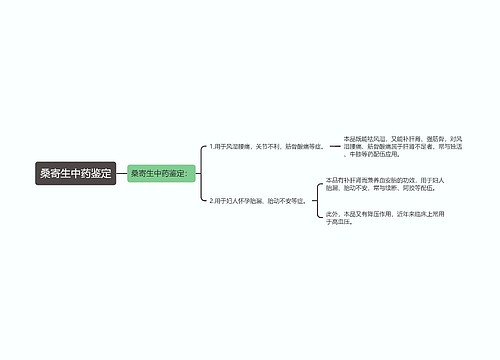 桑寄生中药鉴定