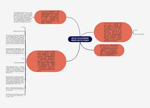 意外孩子出生后颅骨骨折赔偿家长院方五年没扯清