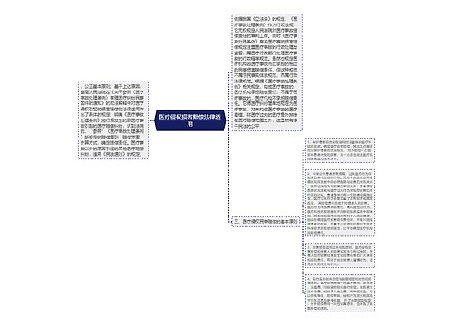 医疗侵权损害赔偿法律适用