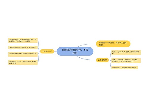 碳酸锂的药理作用、不良反应