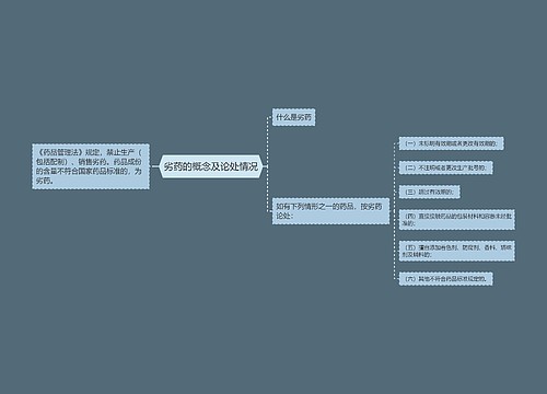 劣药的概念及论处情况