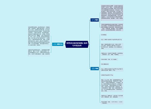 常用浸出制剂的制备-汤剂与中药合剂