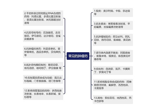 常见的肿瘤药