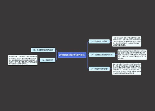 药物临床应用管理的要求