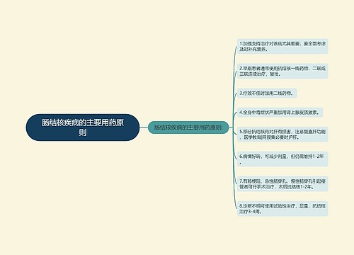 肠结核疾病的主要用药原则