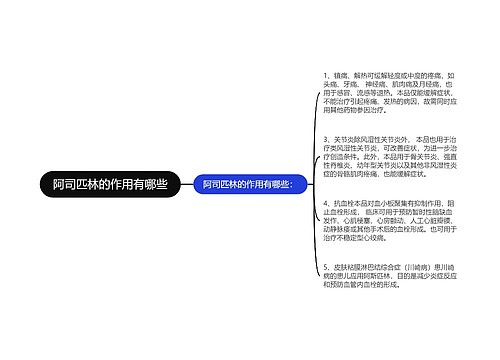 阿司匹林的作用有哪些