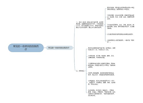 常见的一些症状的自我药疗