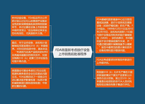 FDA将重新考虑放疗设备上市销售前批准程序