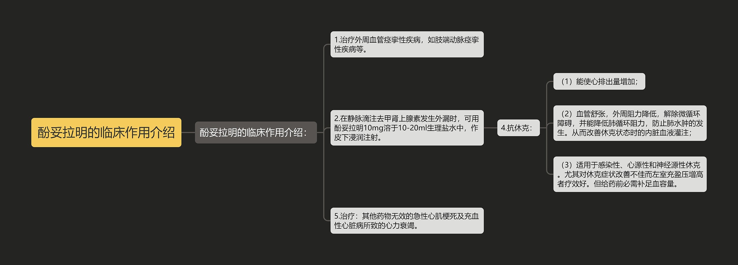 酚妥拉明的临床作用介绍 酚妥拉明的临床作用介绍