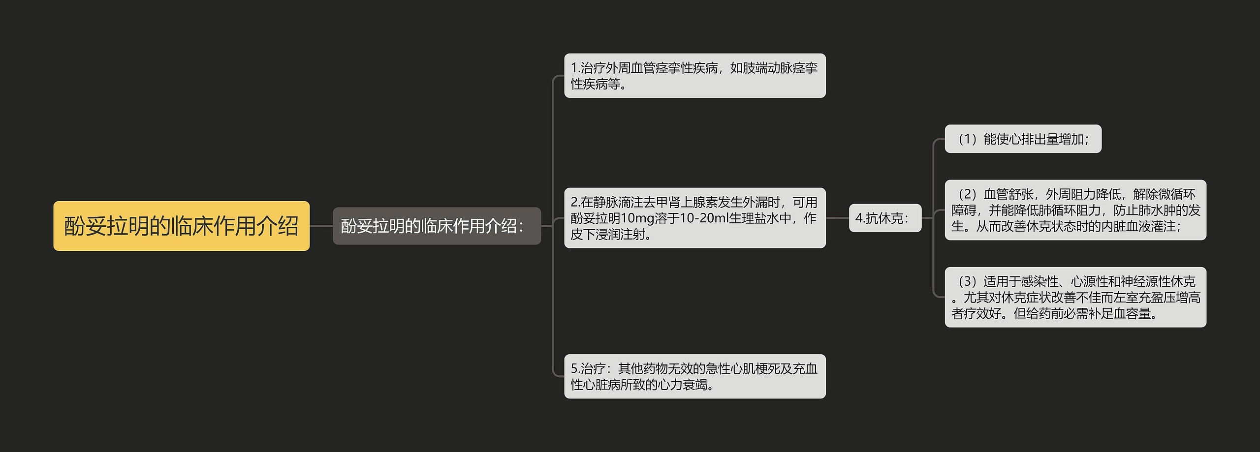 酚妥拉明的临床作用介绍