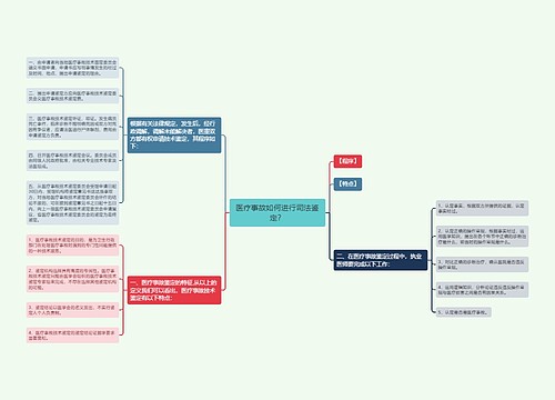 医疗事故如何进行司法鉴定？