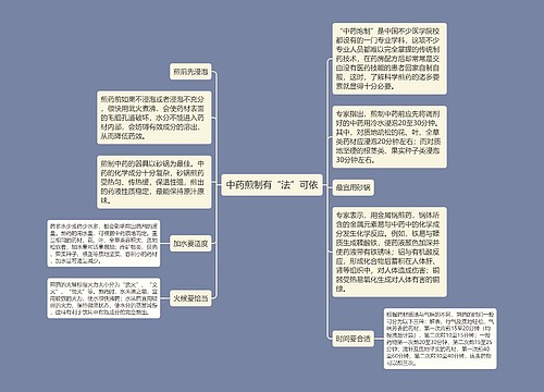 中药煎制有“法”可依