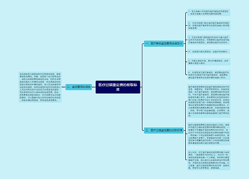 医疗过错鉴定费的收取标准