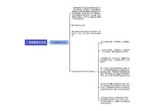 广谱青霉素的应用