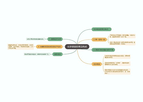 化学诱变的常见特点