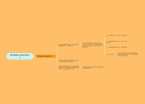 医疗器械的分类规则是什么