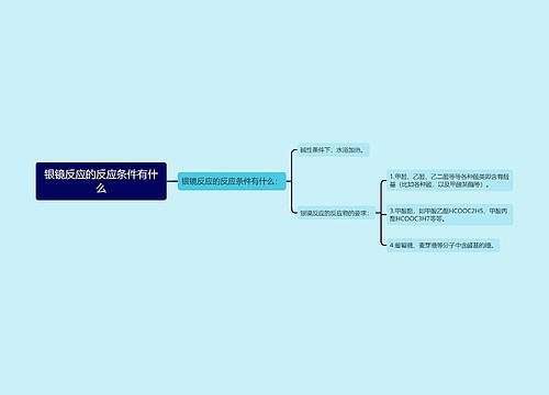 银镜反应的反应条件有什么