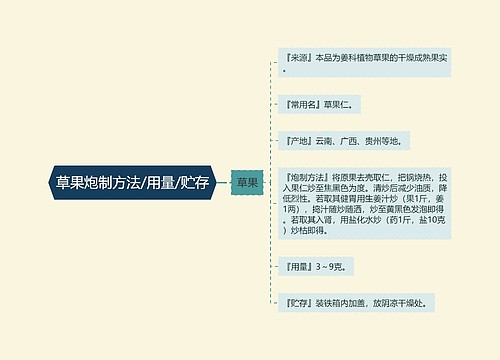 草果炮制方法/用量/贮存