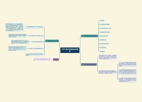 北京市医疗保险规定有哪些