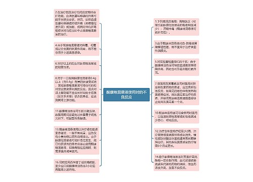 酮康唑混悬液使用时的不良反应