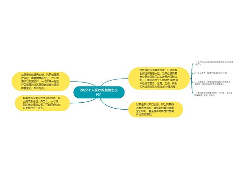 2022个人医疗保险要怎么买？