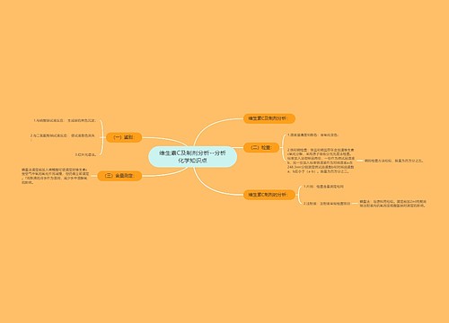 维生素C及制剂分析--分析化学知识点