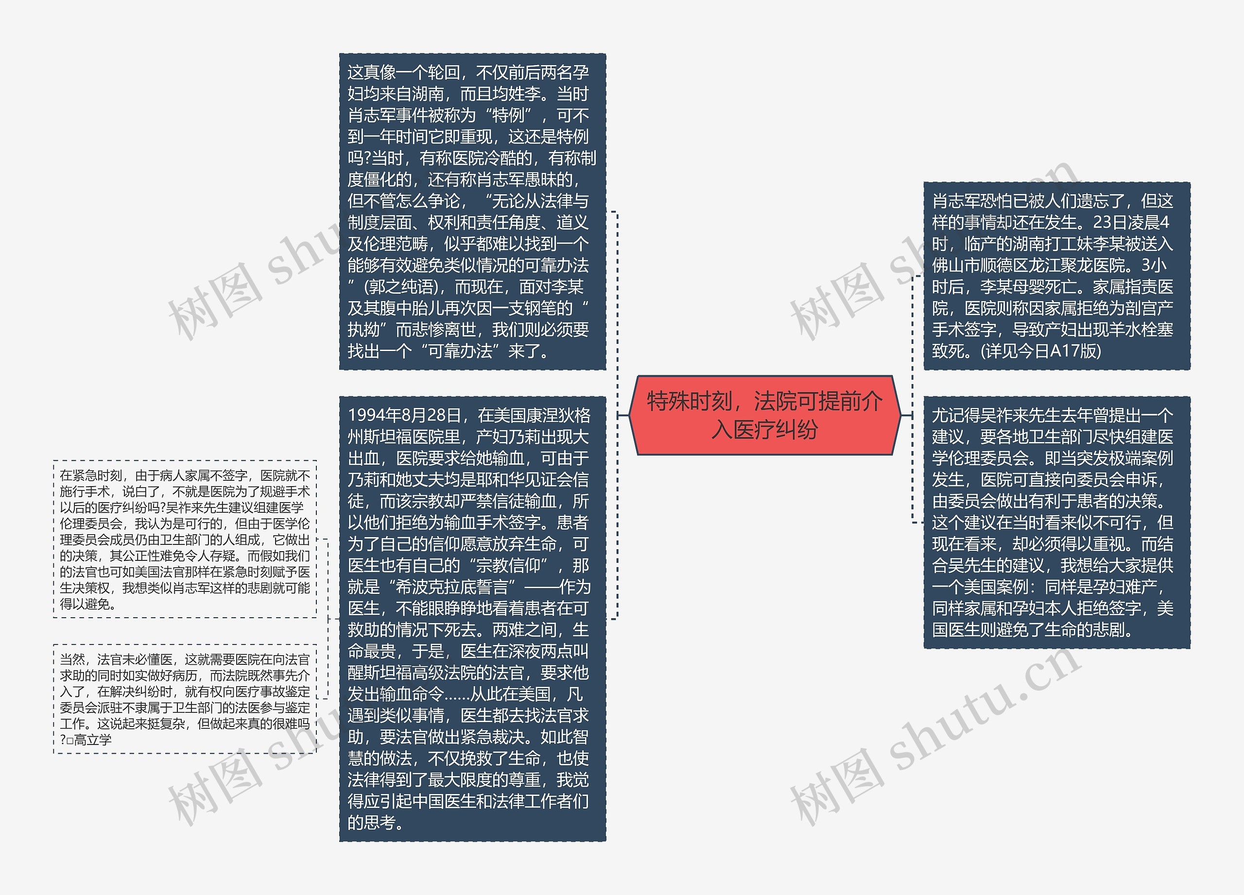 特殊时刻，法院可提前介入医疗纠纷