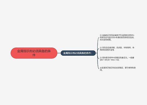 金属指示剂必须具备的条件